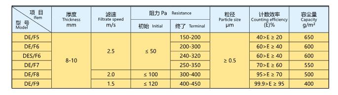 F型中效空氣過濾棉8.jpg